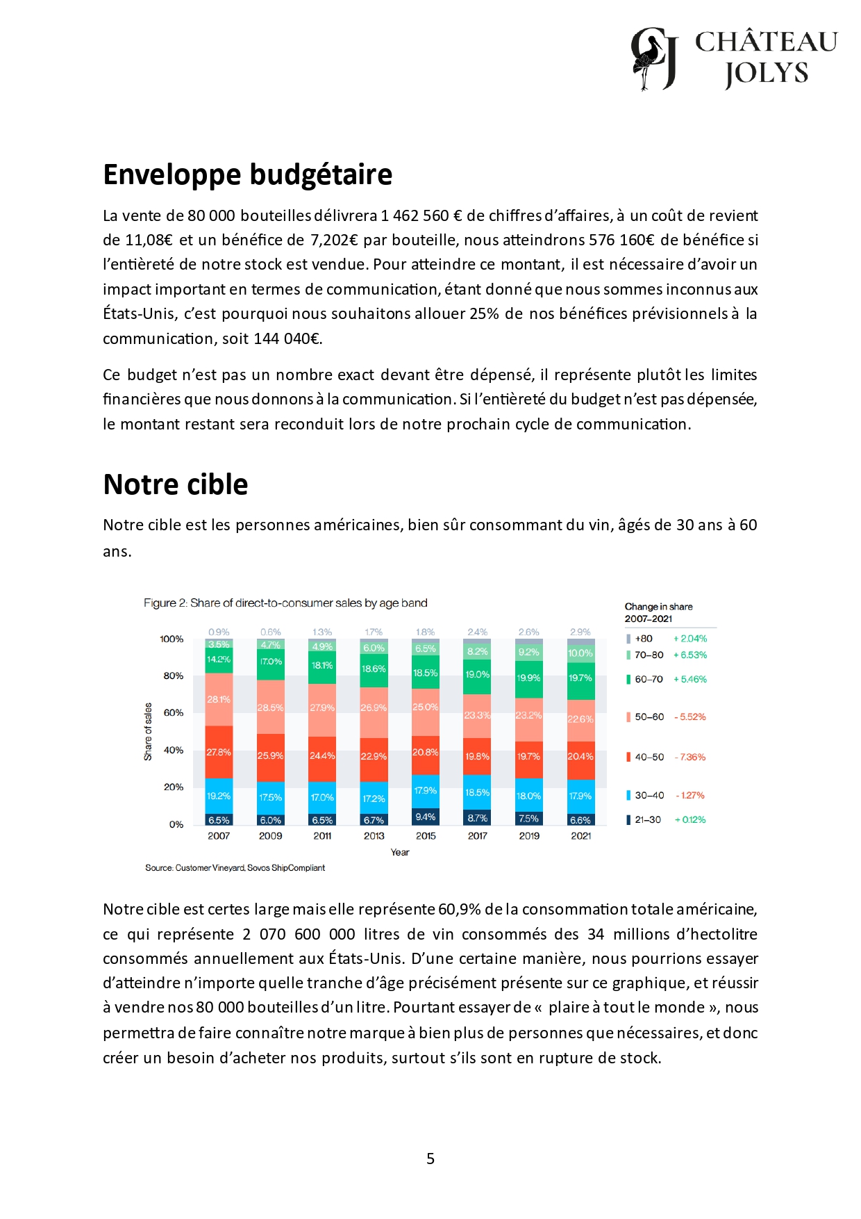 Plan de Communication_page-0006